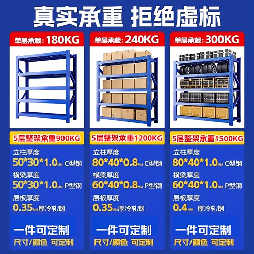 轻型仓储货架仓库储物架置物架角钢金属展示架储藏架五层多层铁架 - 图2