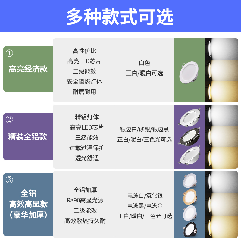 正泰led筒灯嵌入式天花灯吊顶灯4w超薄洞灯孔灯客厅过道射灯桶灯 - 图3