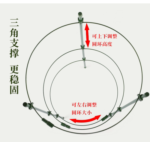 爬藤花架圆柱园艺支架阳台绿萝月季藤本植物攀爬铁艺支柱撑蟹爪兰 - 图2