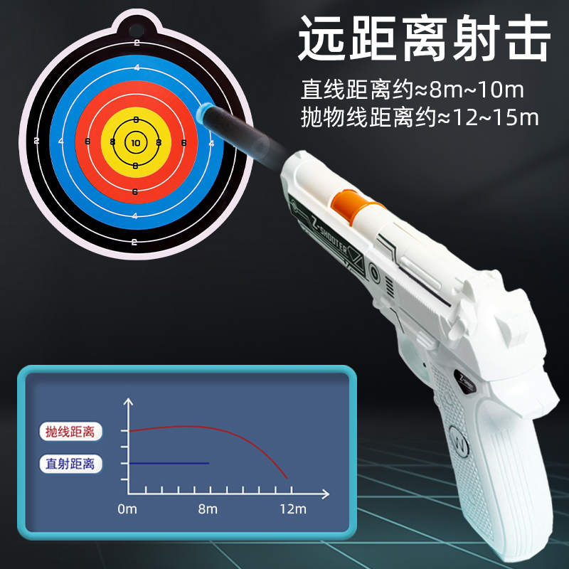 儿童软弹枪仿真射击类吸盘玩具小手枪男孩女孩海绵泡沫子弹枪模型 - 图1