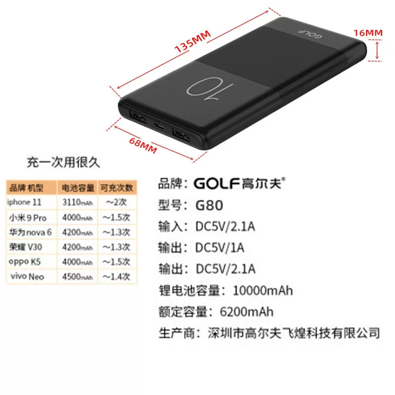 GOLF питание 10000 мАч подходит для Apple, vivo, Huawei, OPPO ультратонкий G80 мини-зарядное искания