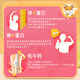 Protein zinc supplement