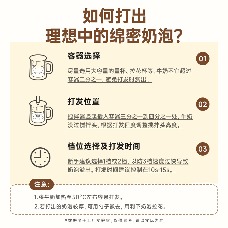 咖啡打奶泡器迷你搅拌器家用手持电动起泡打奶器奶泡机牛奶打发器-图3