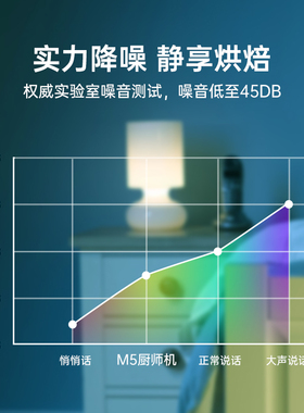 海氏和面机厨师机静音