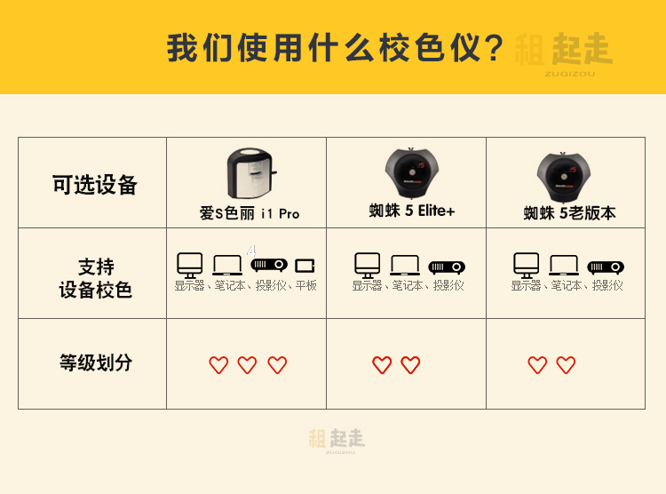 押金用】新款红蜘蛛 校色仪出租 爱色力显示器校色较色仪租 - 图0