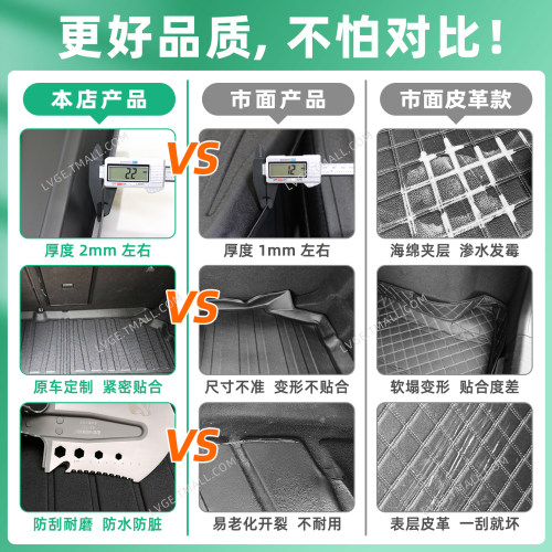 专用给马自达3/EZ60/CX5/CX4昂克赛拉CX50/30阿特兹后备箱垫用品6 - 图0