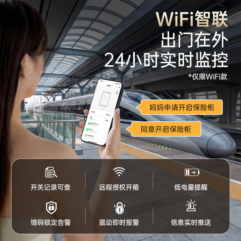 图3