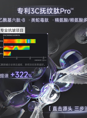 【张远同款】可丽金胶卷乳重组胶原蛋白蕴活光塑紧致抗皱精华乳霜