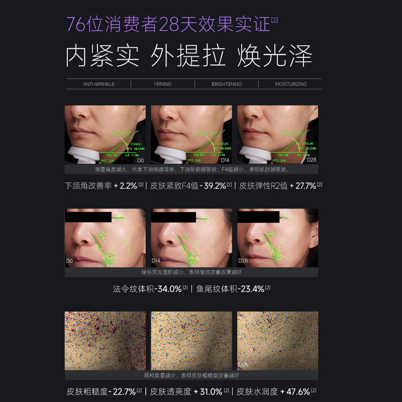 【U先小美盒】可丽金重组胶原蛋白胶卷面霜1.5g*2片 试用装,淘宝优惠券,粉丝福利购,淘宝优惠卷