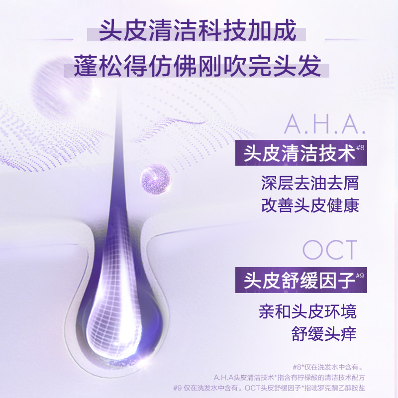 【直播专享】欧莱雅玻尿酸护发素 欧莱雅美发洗发水