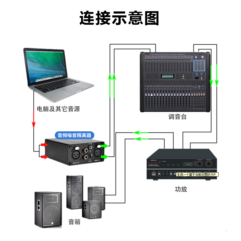 XLR-2RS音频隔离器 卡侬莲花3.5MM专业解决调音台共地干扰杂音衰减滤波去除舞台功放音响笔记本卡农电流声 - 图2