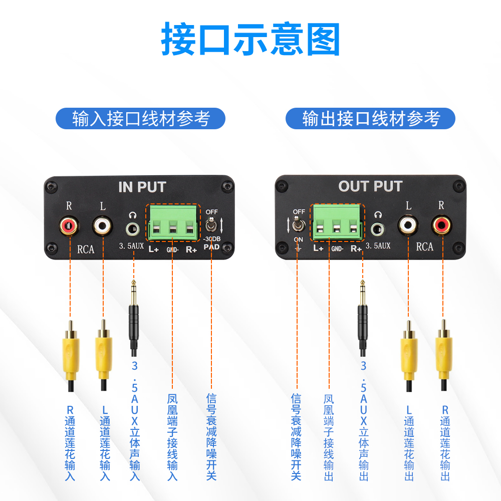 蓝潮GX303音频隔离器3.5AUX莲花凤凰端子三合一杂音消除器汽车电脑音响电流声立体声XLR坡莫合金去共地噪音 - 图1