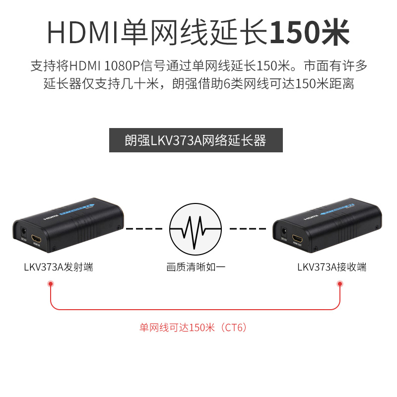 朗强LKV373A HDMI网线延长器转rj45单高清网络传输信号放大100米一对多传输器连接器可过交换机局域网延长器 - 图1