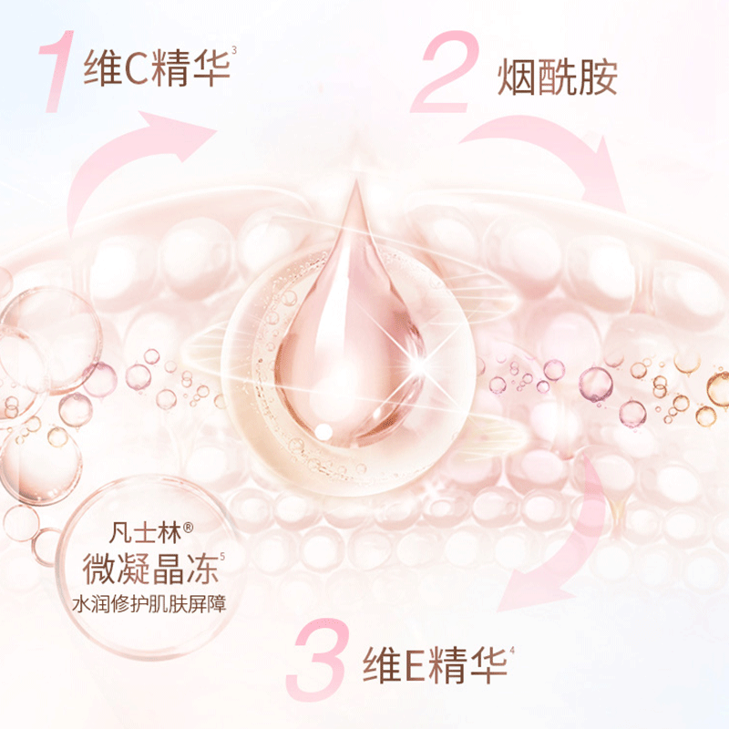 万宁凡士林维他400ml烟酰胺身体乳 万宁身体乳/霜