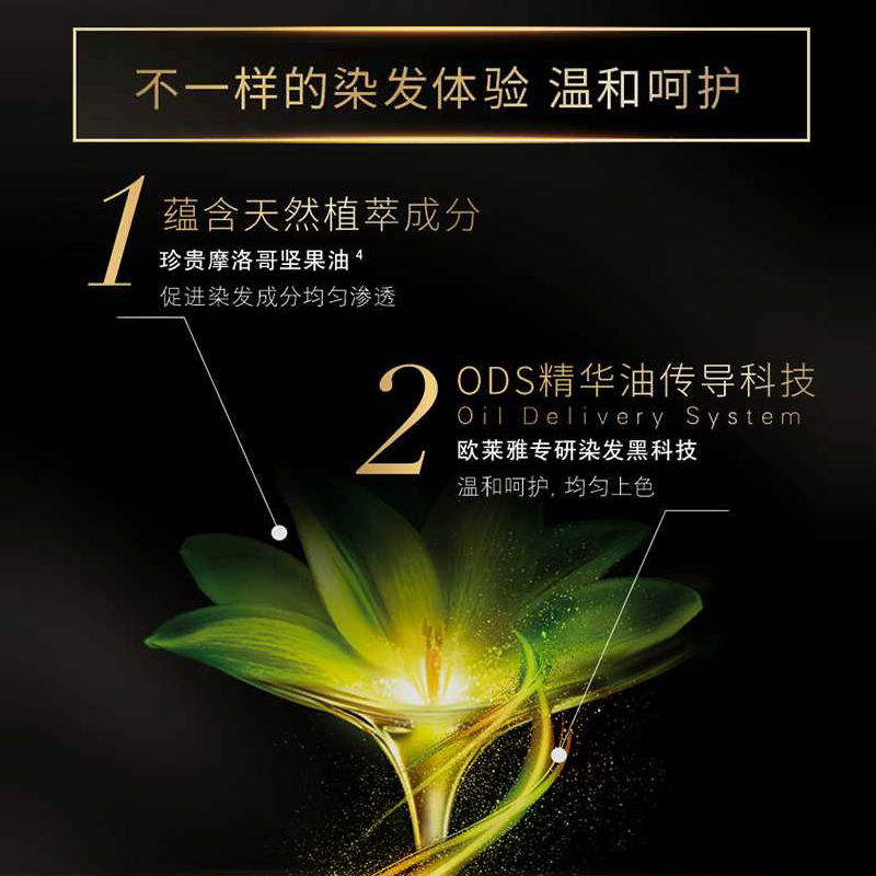 歐萊雅臻萃精華油染發霜 流行色植物染發膏染發劑自己在家染發_萬寧官方旗艦店_美發護發_假發