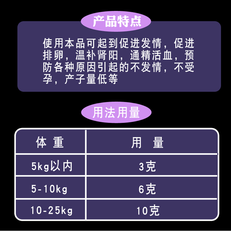 母猫促情公猫催发情欢猫咪生育酚狗狗通用喵发情排卵繁殖宠物尽情 - 图1