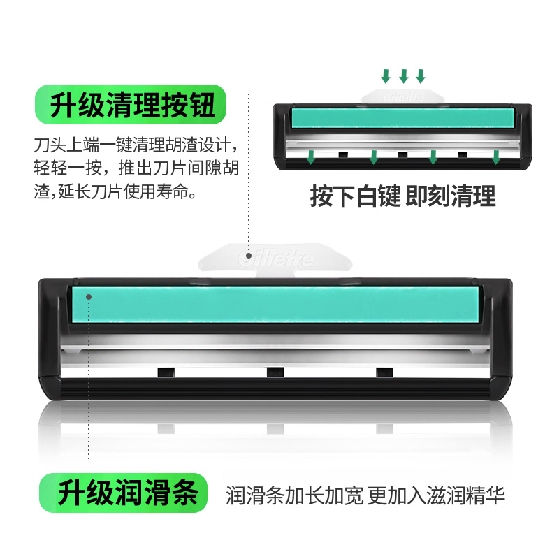 吉列威锋手动剃须刀锋速老式吉利男士刮胡刀刀架刀头双层刀片