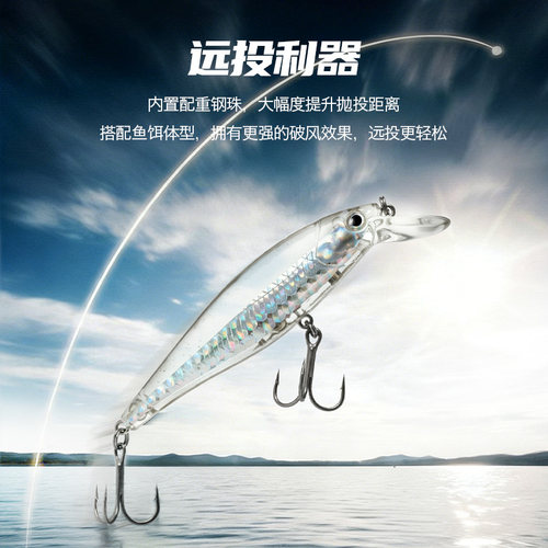 熊王路亚饵花药米诺沉水翘嘴鲈鱼鳜鱼假饵仿真饵78mm9.2g 65mm 5g - 图1