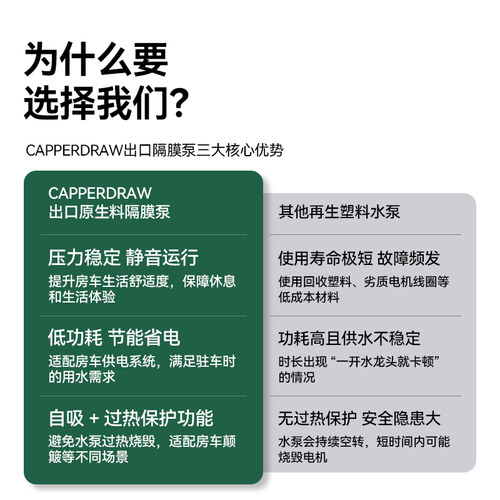 CapperDraw房车水泵自电动隔膜泵12v24v伏高压直流增压专用自吸泵 - 图2