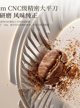 咖锐克GP64电动磨豆机64mm出粉