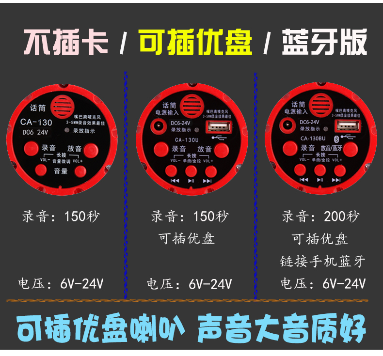 户外扩音喊话器大功率车载12v24V录音播放器充电摆摊宣传叫卖喇叭-图0