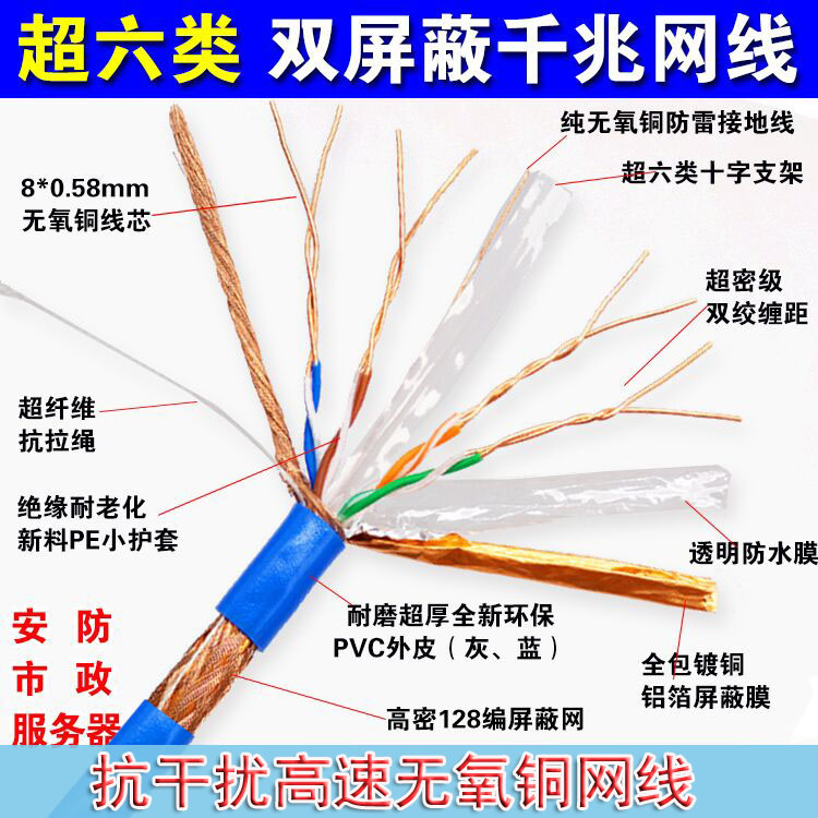 普天超六类双屏蔽网线安普8芯0.58无氧铜千兆双绞线 包邮 - 图2