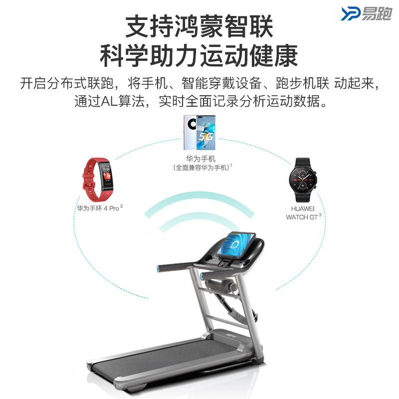  易跑跑步机