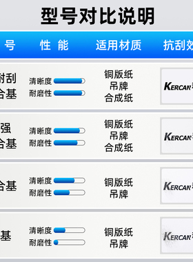 增强混合基碳带耐刮效果好品质高