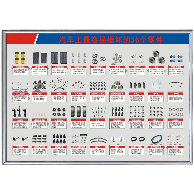 汽修 厂工时表4S店修车修理价目表制度标语牌二类三类汽修厂上墙 - 图3