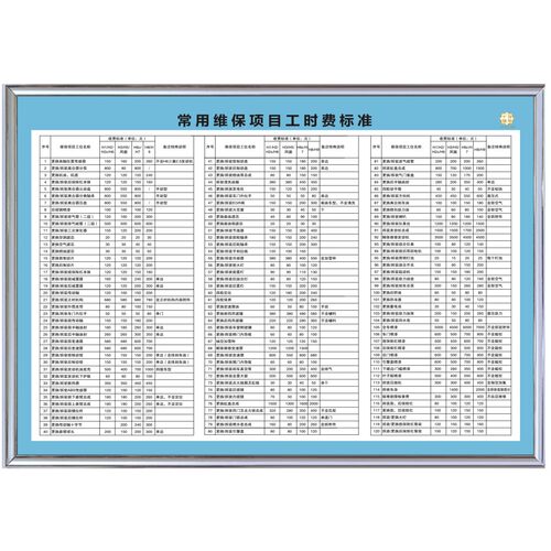 汽修 厂工时表4S店修车修理价目表制度标语牌二类三类汽修厂上墙 - 图2