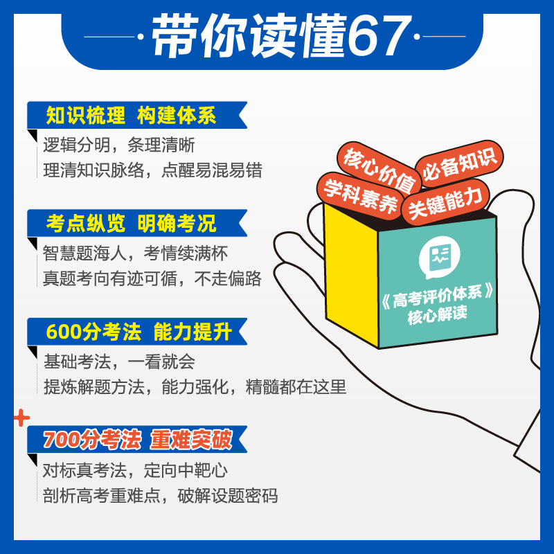 600分考点700分考法化学2025a版67高考一轮复习资料高中新高考600700分考点考法语文数学英语物理化学生物政治历史地理全国卷通用-图2