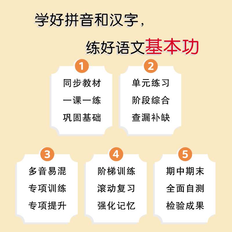 看拼音写词语一二年级上下册人教版全套生字注音拼音拼读专项训练12练习册语文课堂同步练习默写能手看图写话词语积累大全一课一练 - 图1