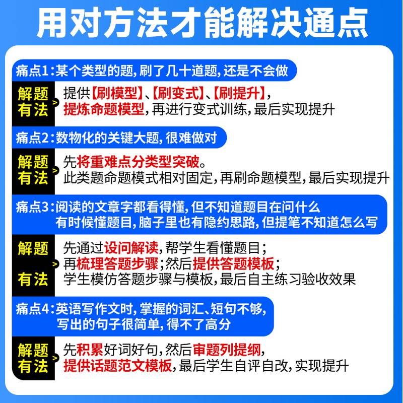 2024版中考必刷题解题有法语文数学英语物理化学重难题突破关键模型专项训练初中九年级完型阅读现代文古诗词中考总复习教辅资料书-图2