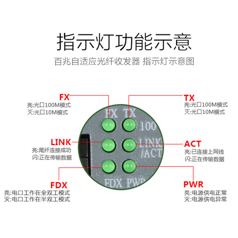 HTB-3100AB百兆光纤收发器单模单纤光电转换器光钎收发器单纤一对 - 图3