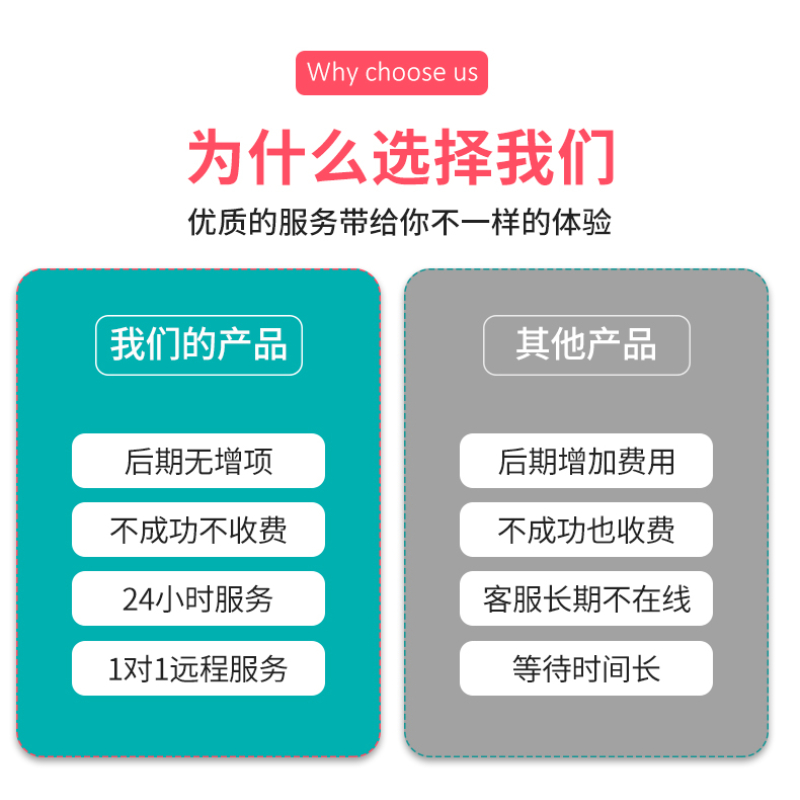 天正cad建筑插件t20 v7.0/v8.0/v9.0电气结构暖通给排水远程安装 - 图1