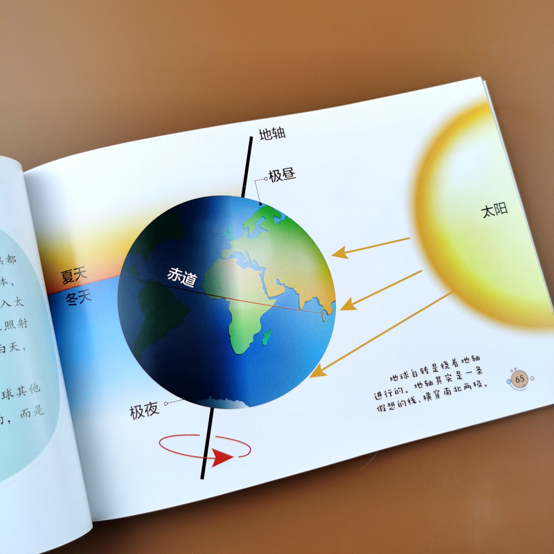 认中国认世界认识地球宇宙童眼看世界全套4册儿童绘本0-3-6岁宝宝早教看图识物小学生少年儿童百科全书启蒙认知看图识物早教书籍-图1