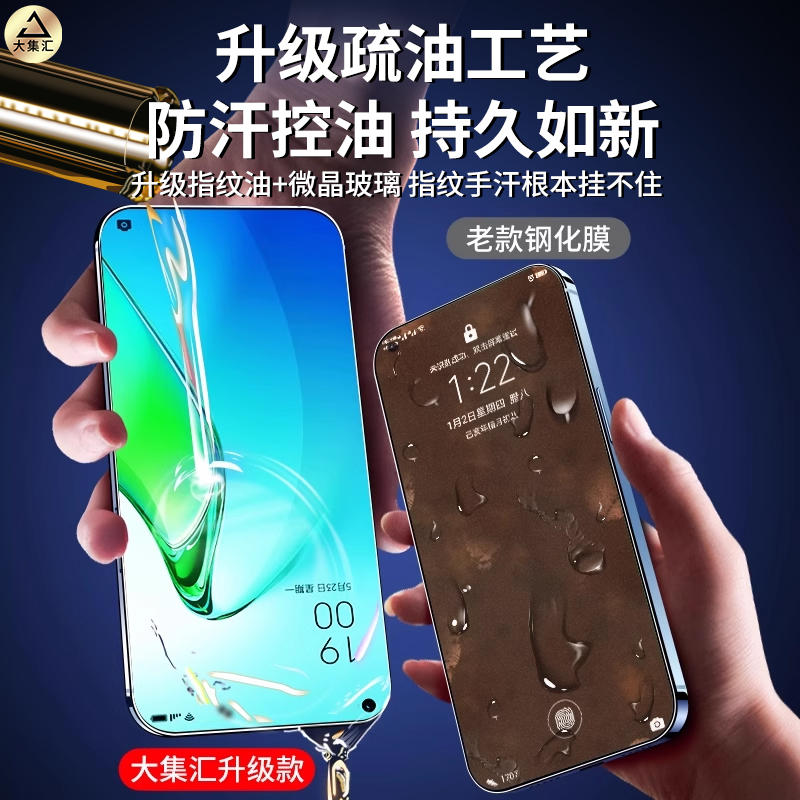 适用opporeno8钢化膜14reno13/7/6手机oppor17r15x防窥oppoa93a96a97a72a58a32s全屏5K12k11k10k9pro4se3ace2-图2