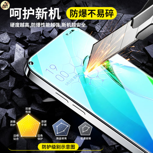 大集汇适用opporeno8钢化膜reno7手机8pro全屏rone6/5防窥oppok10/9无尘仓k9s贴膜4se的oppo+新款5k十防摔10x - 图2