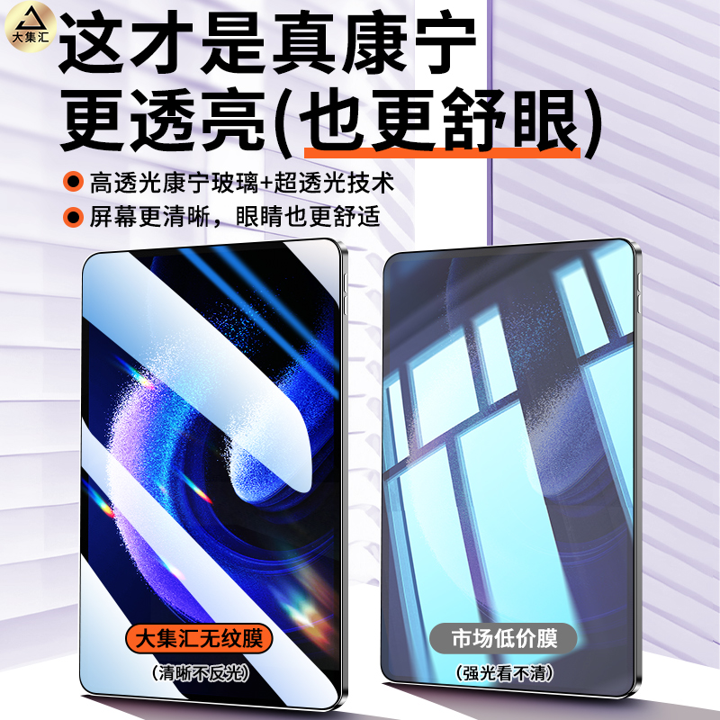 适用小米平板6pro钢化膜7/7pro全屏保护膜小米6spro平板钢化膜5/5pro全屏高清11英寸pad7/6贴膜抗指纹por贴膜 - 图2
