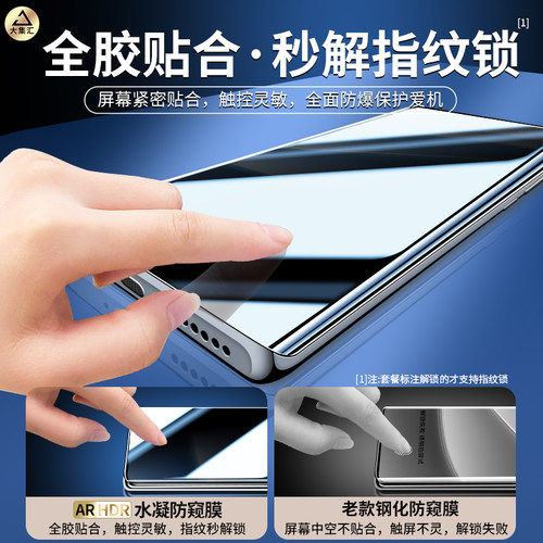 大集汇适用红米note14pro十钢化水凝膜note13pro十曲面屏手机膜小米not15防窥膜屏幕防偷窥por+新款redminote - 图2