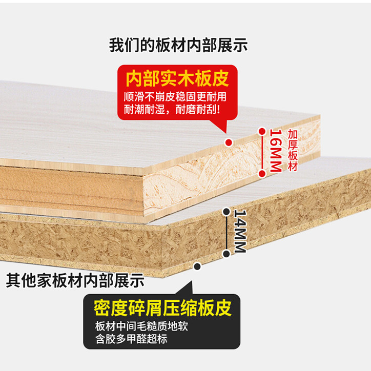 实木旋转书架360度书柜落地儿童置物架可移动圆形多层客厅家用,淘宝优惠券,粉丝福利购,淘宝优惠卷