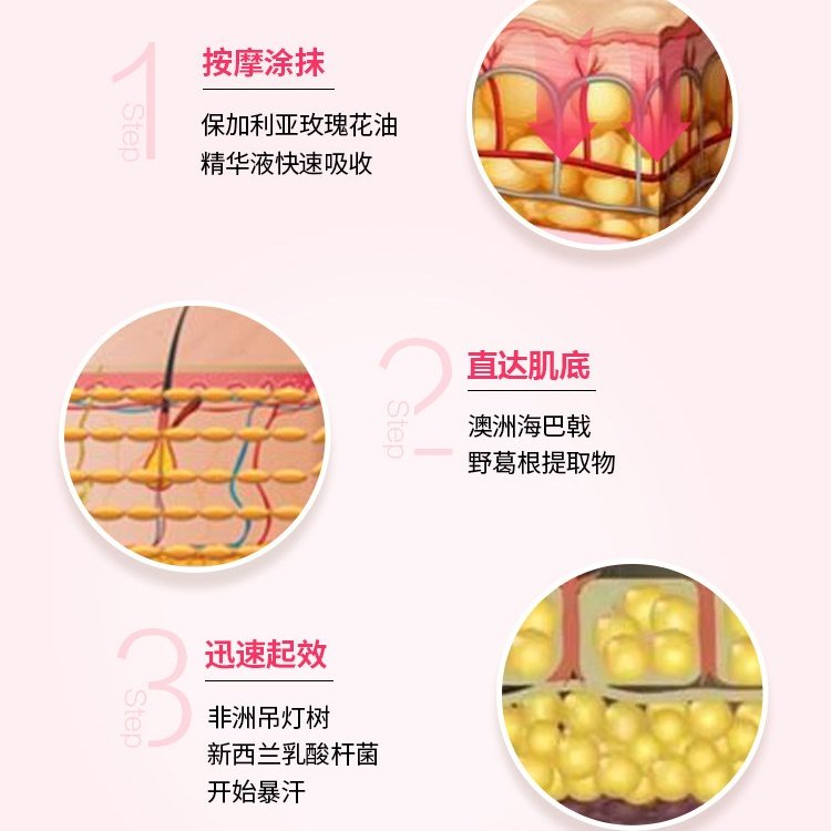 澳洲正品澳容eaoron纤体霜塑形美身体霜140g提拉紧致保湿润肤细腻,淘宝优惠券,粉丝福利购,淘宝优惠卷