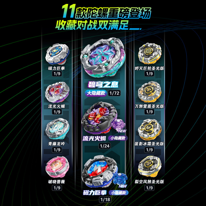 奥迪双钻飓风战魂7旋力启源竞技陀螺盲盒玩具碧穹之息WSA指定配件 战魂实拍商品图