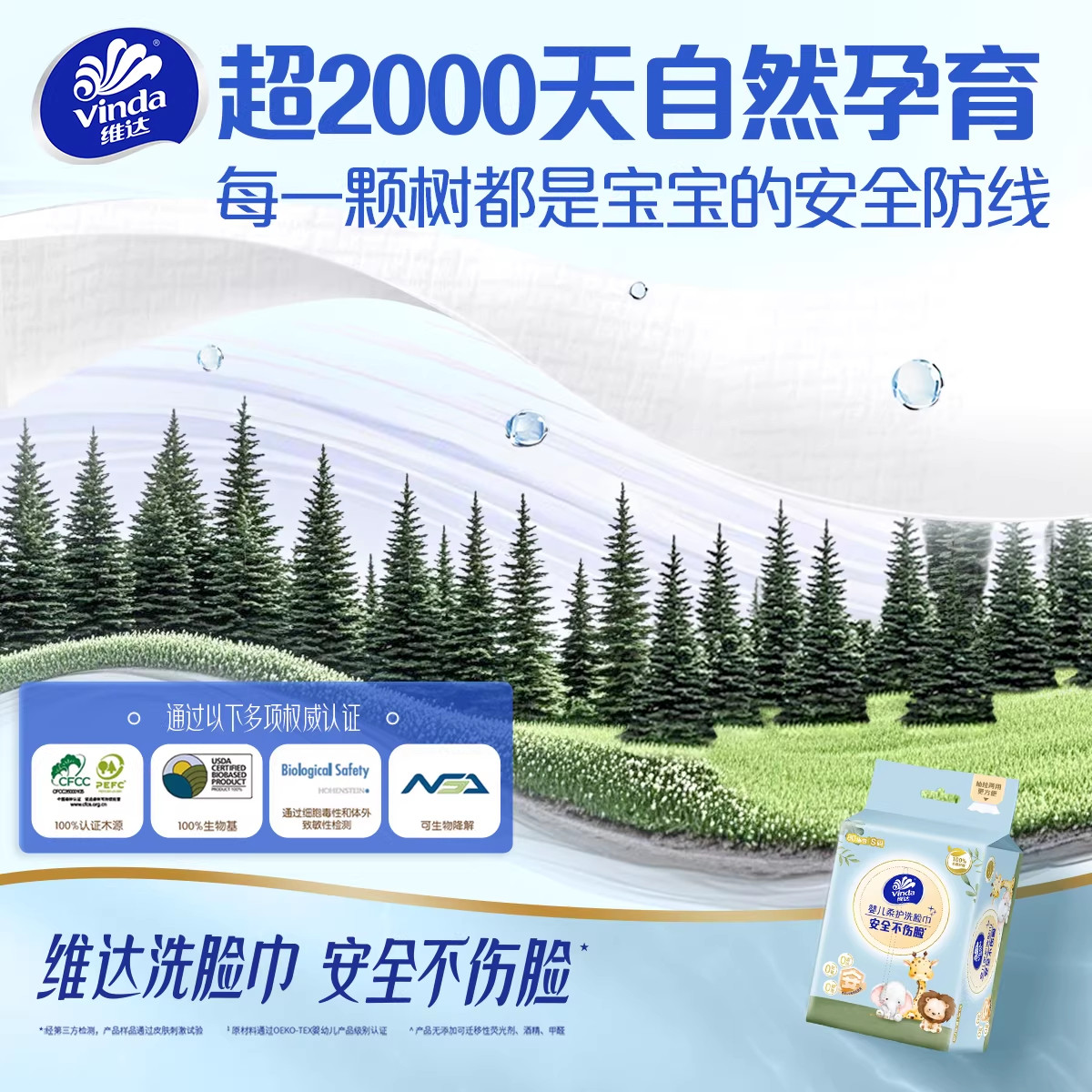 图 2