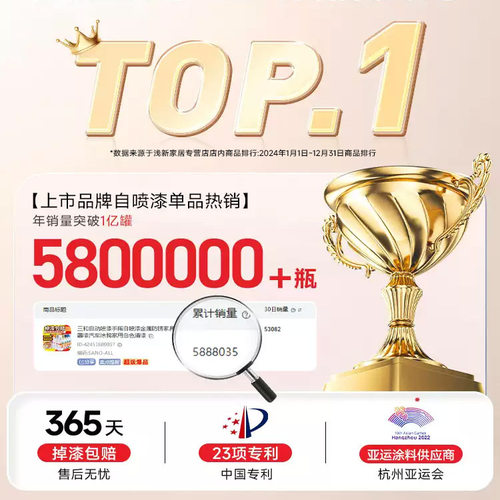 三和自动喷漆大全手摇自喷漆金属防锈油漆木器漆汽车家用白色清漆 - 图1