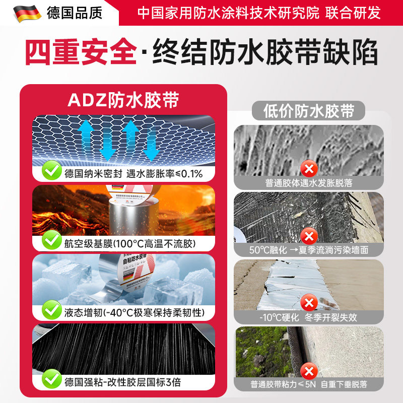 丁基防水胶带屋顶防水补漏材料楼房顶裂缝漏水强力防水贴自粘胶布,淘宝优惠券,粉丝福利购,淘宝优惠卷