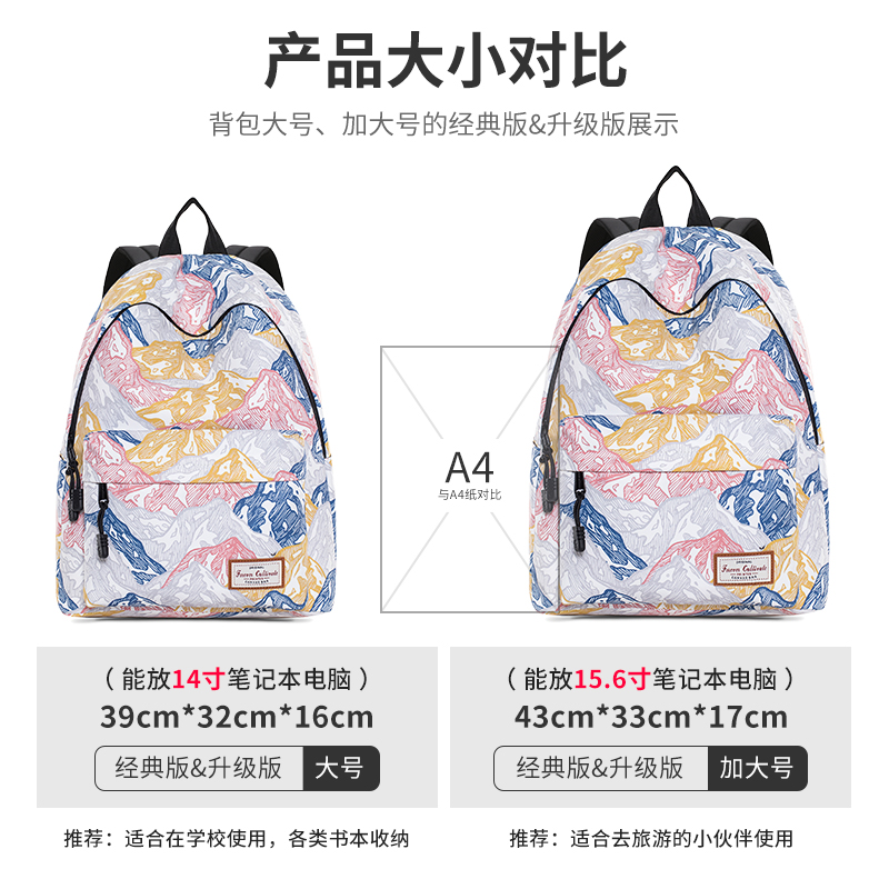 Forever cultivate印花双肩背包女2024新款书包女大学生可装电脑