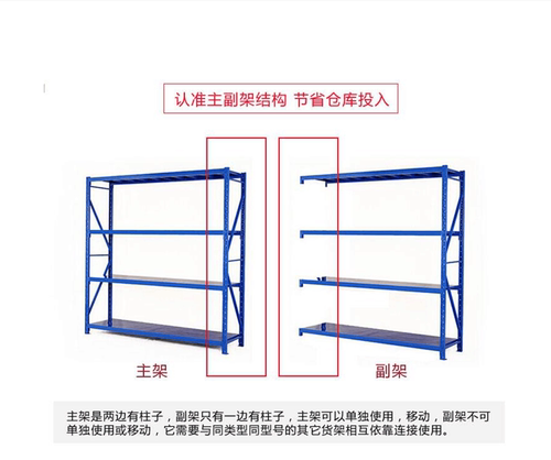货架置物架多层仓库重型储物架工具架快递仓储货架家用铁架子 - 图1