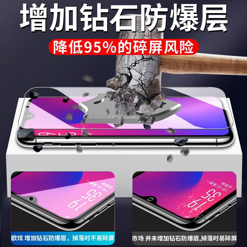 适用oppor17钢化膜r15/r11/r11s全屏覆盖r17pro梦境r11splus标准版plus防摔oppo抗蓝光护眼opp全包opoo手机op - 图2