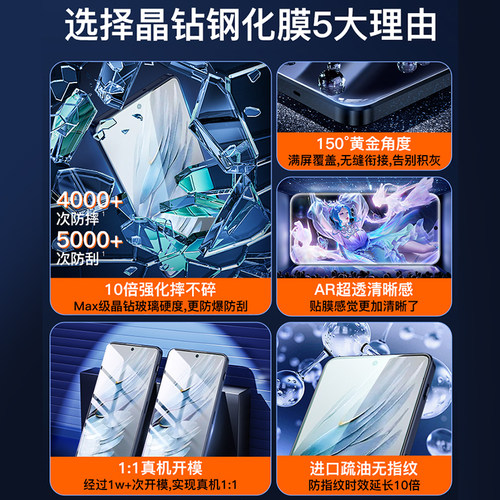 欧炫适用努比亚z50spro钢化膜50ultra手机膜9Pro红魔8spro7pro6水凝膜5nubia40spro贴play全屏30防窥电竞磨砂 - 图0